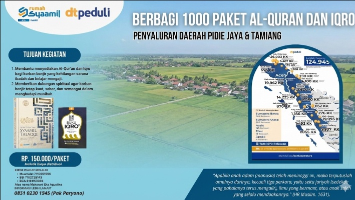 UPDATE AMANAH WAKAF AL-QUR’AN PER 25 DESEMBER 2025